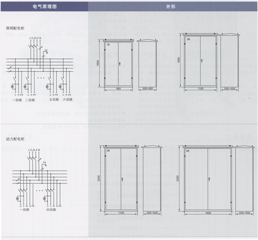 BXM(D)粉塵防爆照明(動力)配電箱(IIB、IIC）外形尺寸.jpg