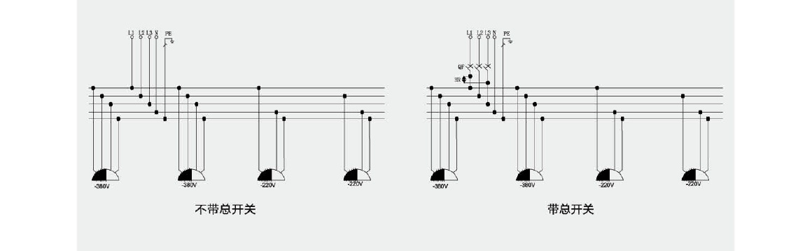 XSB58 防爆檢修電源插座箱 ( ⅡB、ⅡC，戶內(nèi)、 戶外).jpg